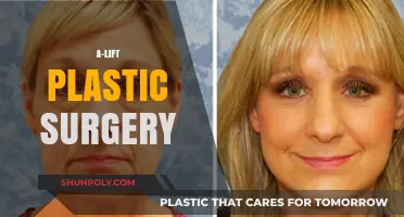 Transform Your Look: A-Lift Plastic Surgery Explained and Benefits