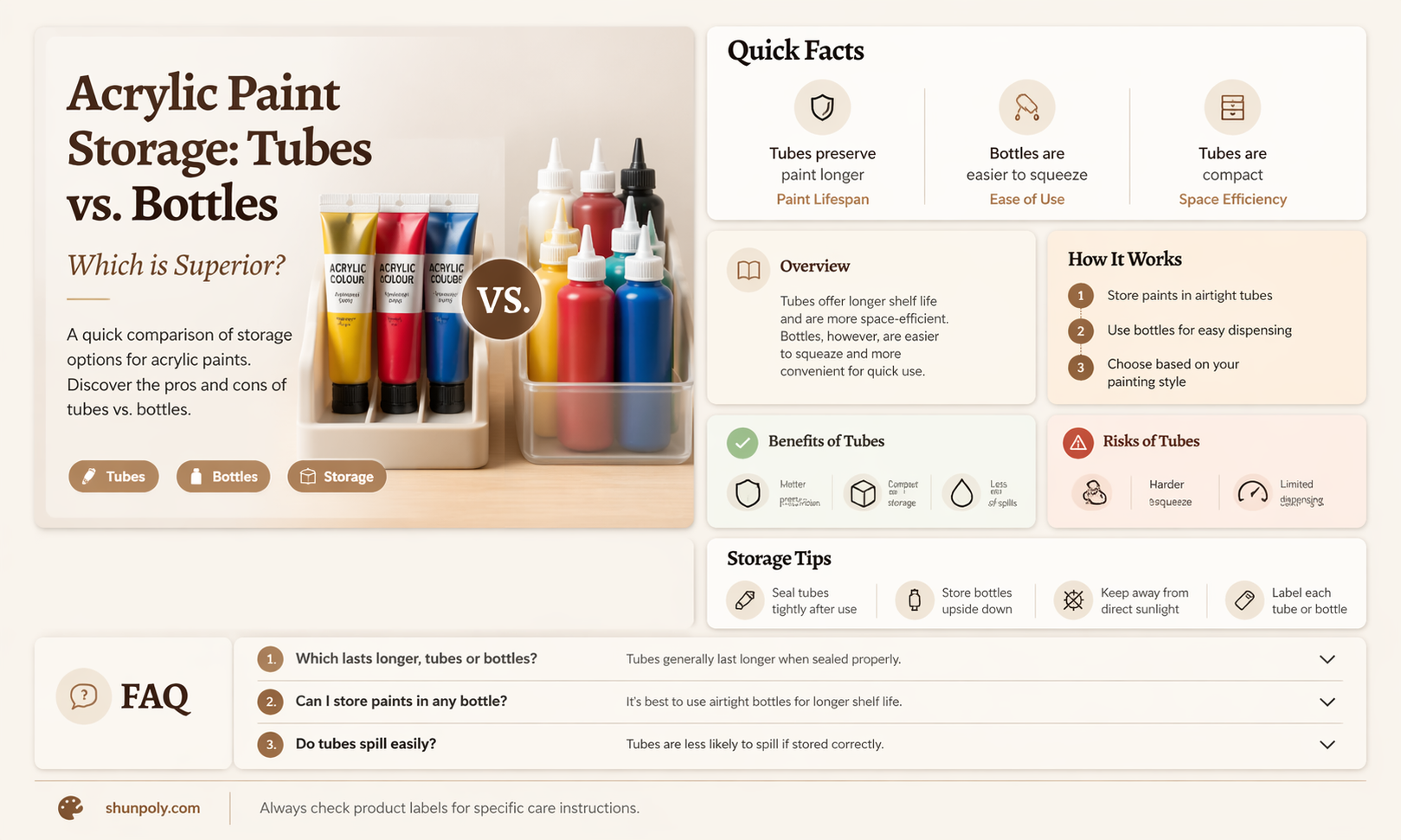 are acrylic paint tubes better or plastic bottles