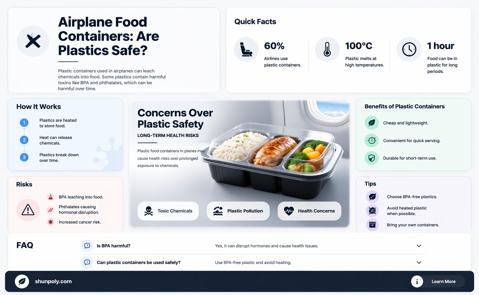 are airplane food plastic containers safe