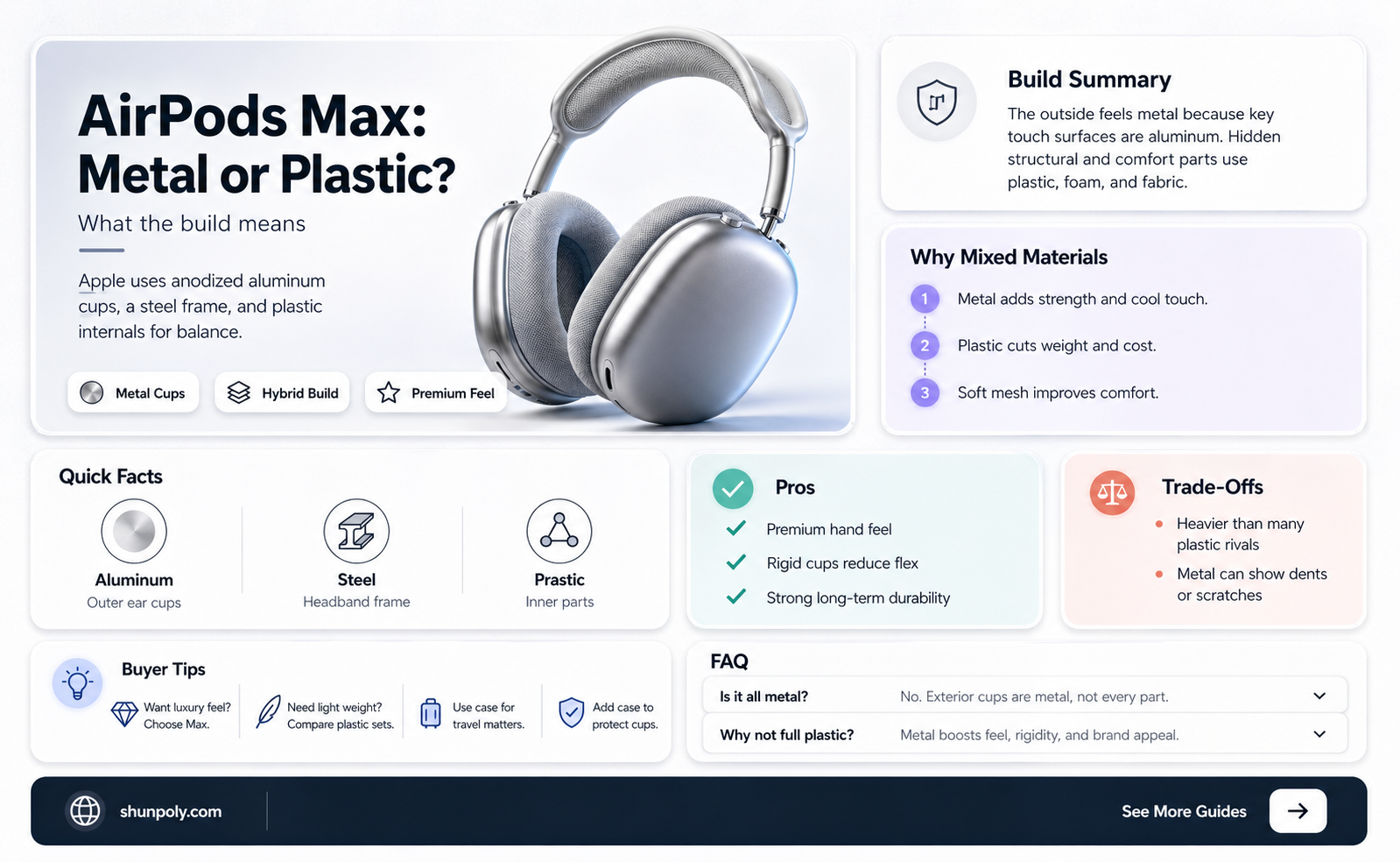 are airpod max metal or plastic