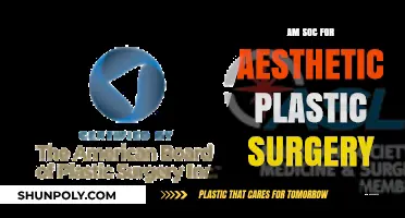 Enhancing Beauty: The Role of AM SOC in Aesthetic Plastic Surgery