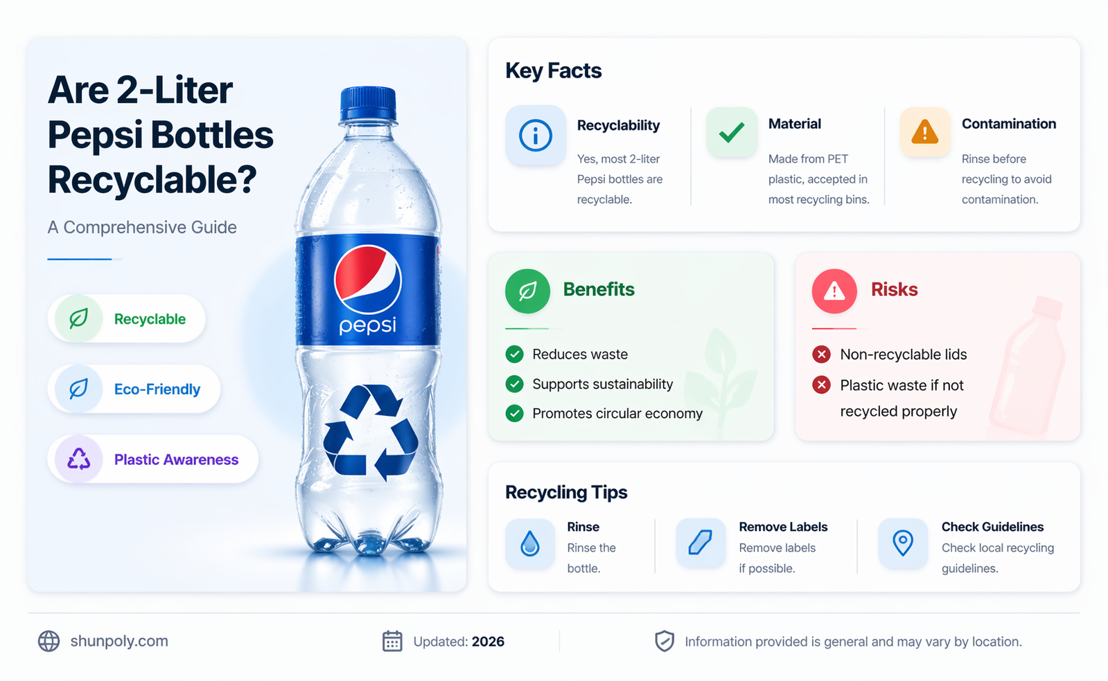 are 2 lt plastic pepsi bottles recyclsble