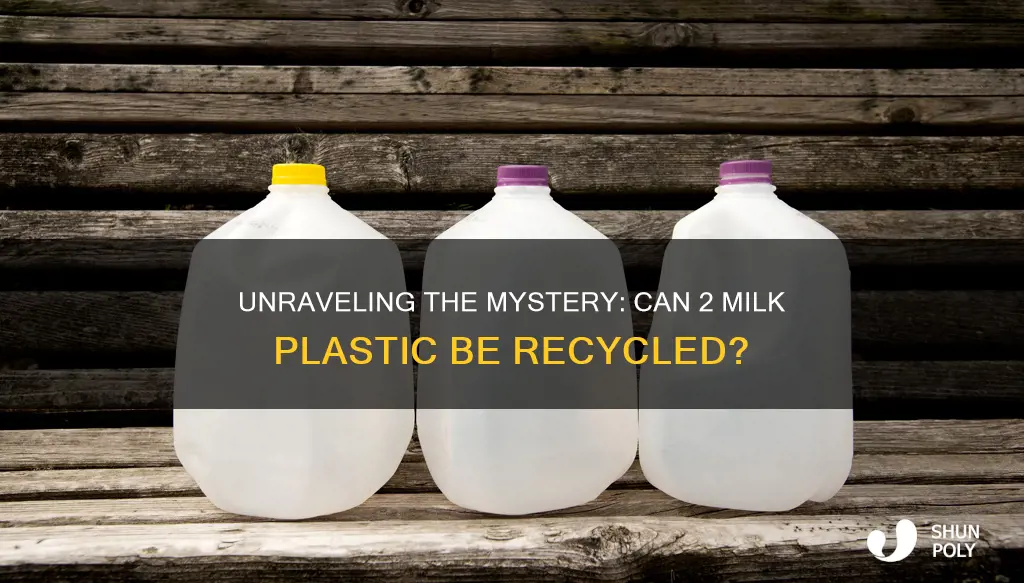 are 2 milk plastic recyclable