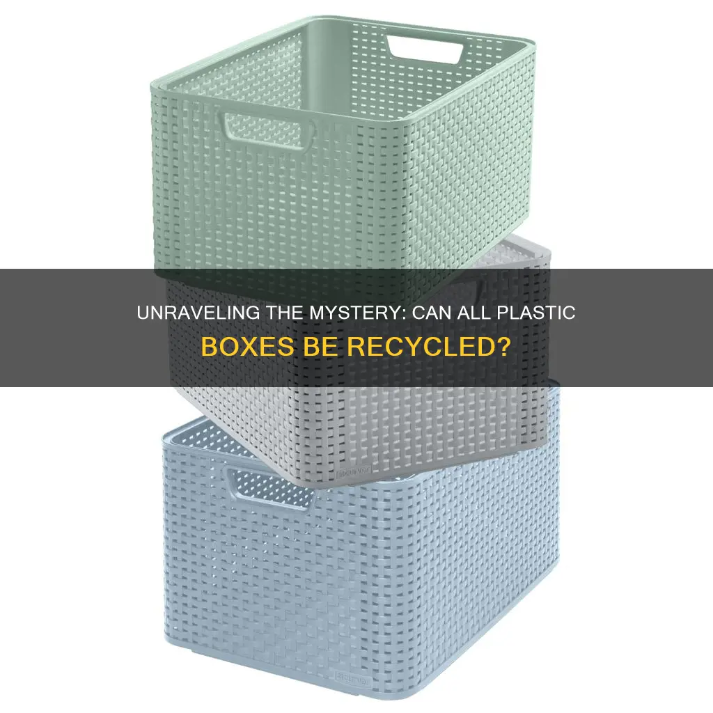 are all plastic boxes recyclable