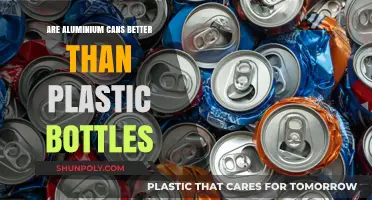 Aluminum Cans vs. Plastic Bottles: Which is the Eco-Friendly Choice?