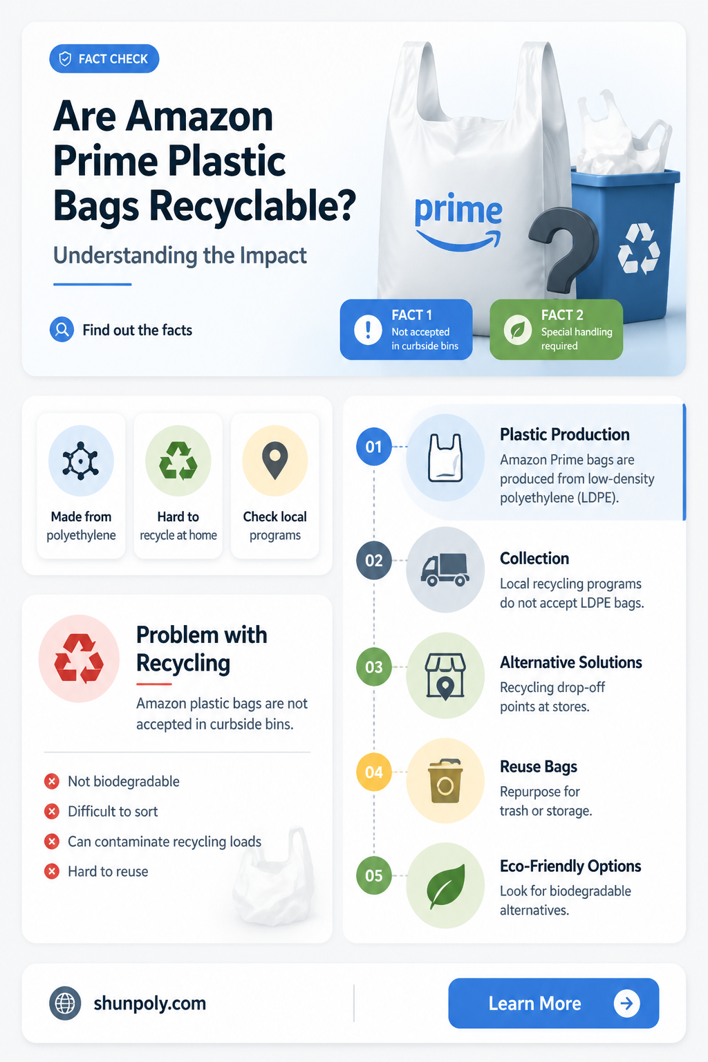 are amazon prime plastic bags recyclable