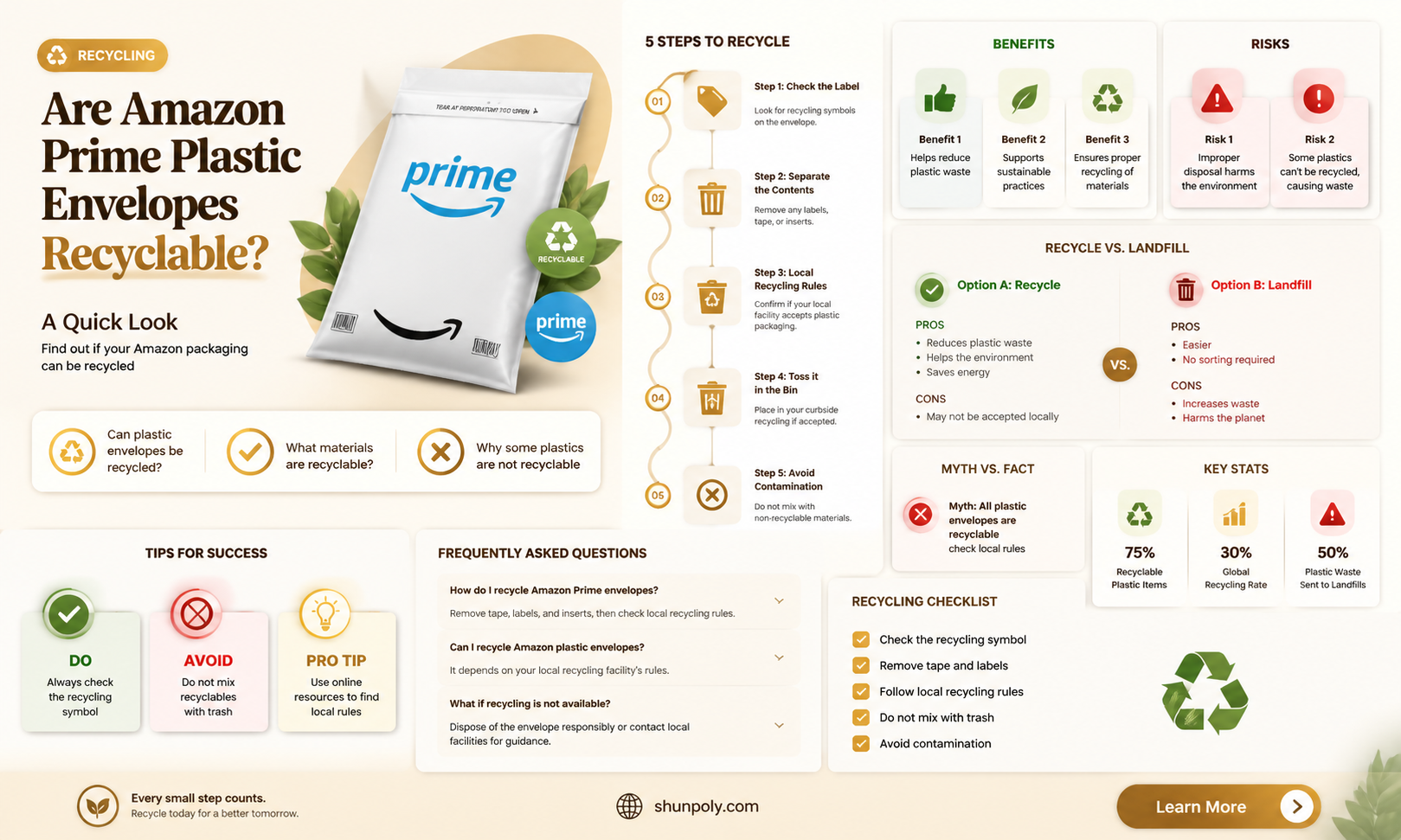 are amazon prime plastic envelopes recyclable