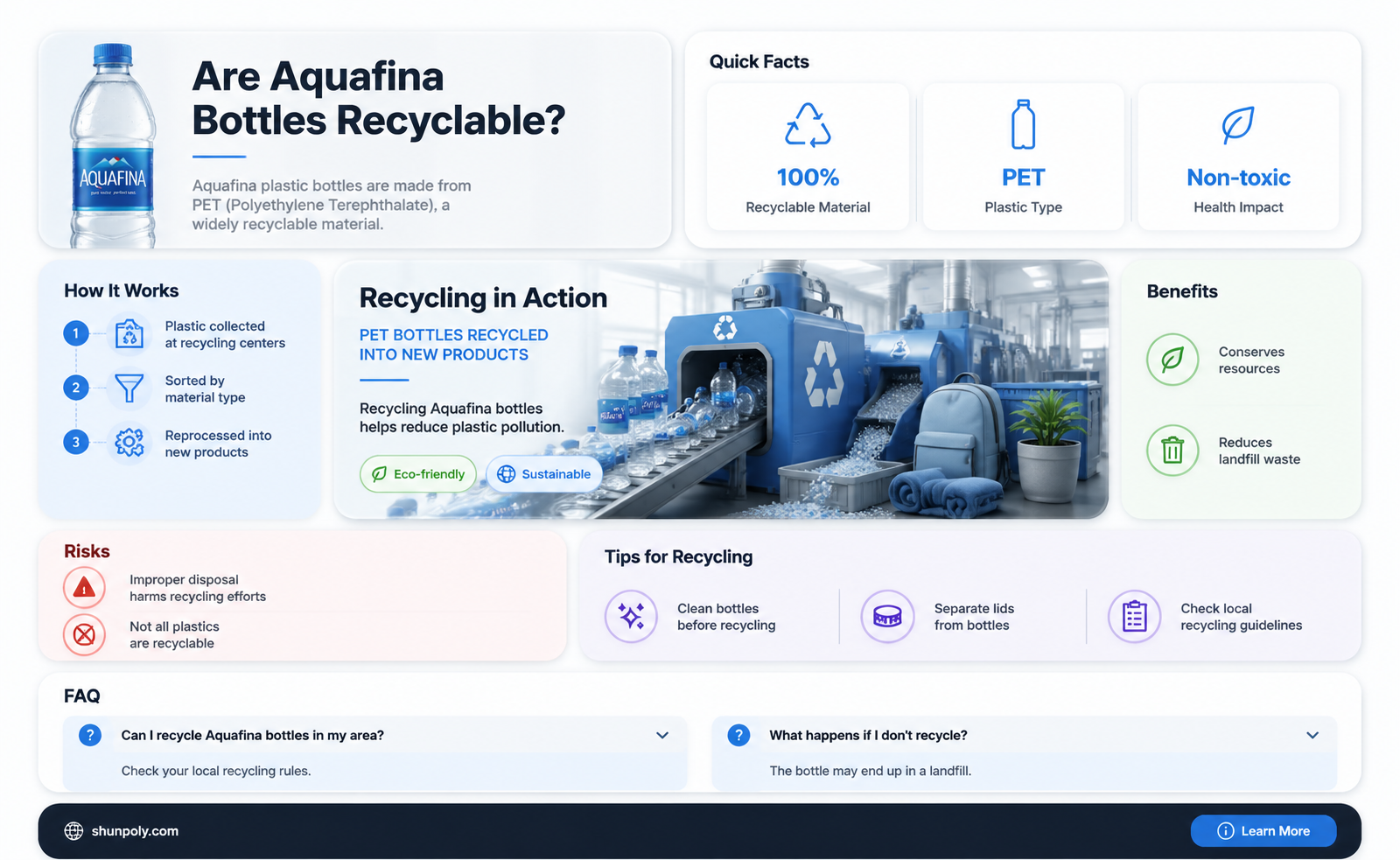 are aquafina plastic bottles recyclable
