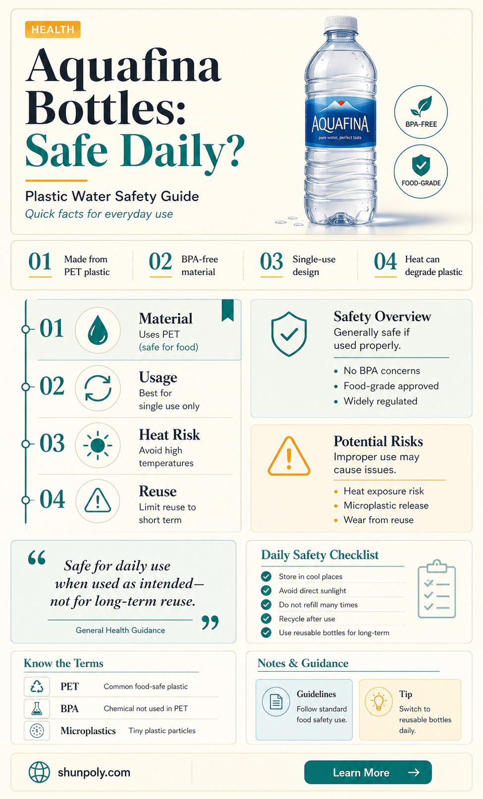 are aquafina plastic water bottles safe