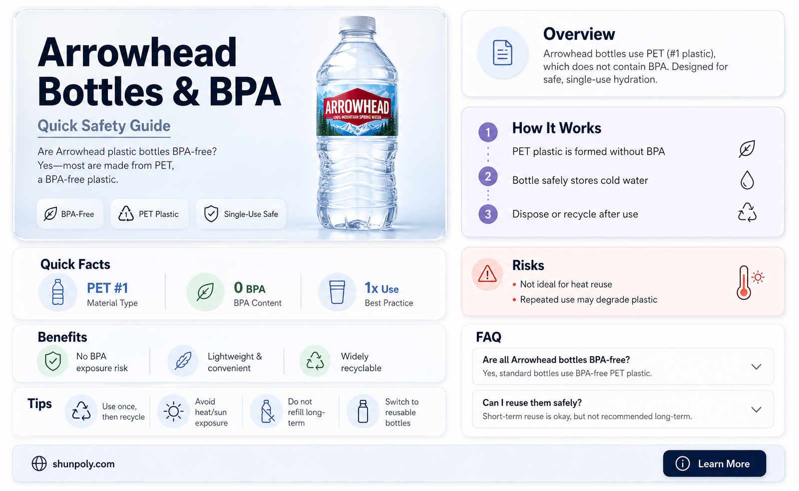 are arrowhead plastic bottles bpa free