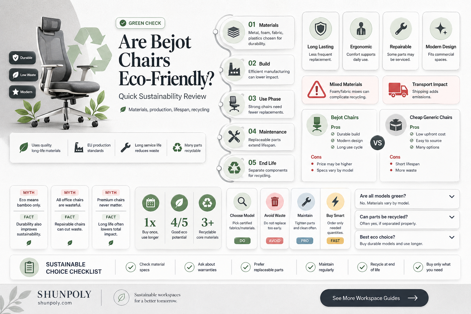 are bejot chairs recyclable or made from recycled plastic