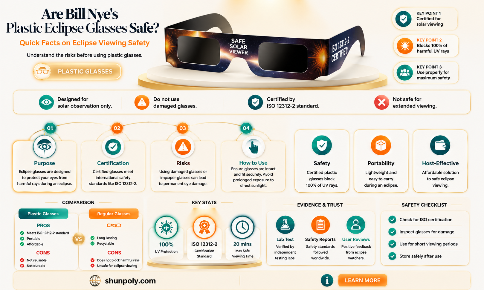 are bill nye plastic eclipse glasses safe