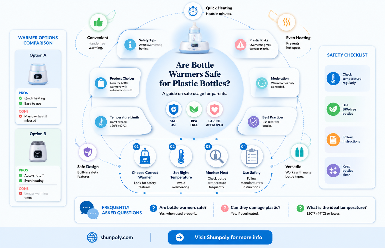 are bottle warmers safe for plastic bottles