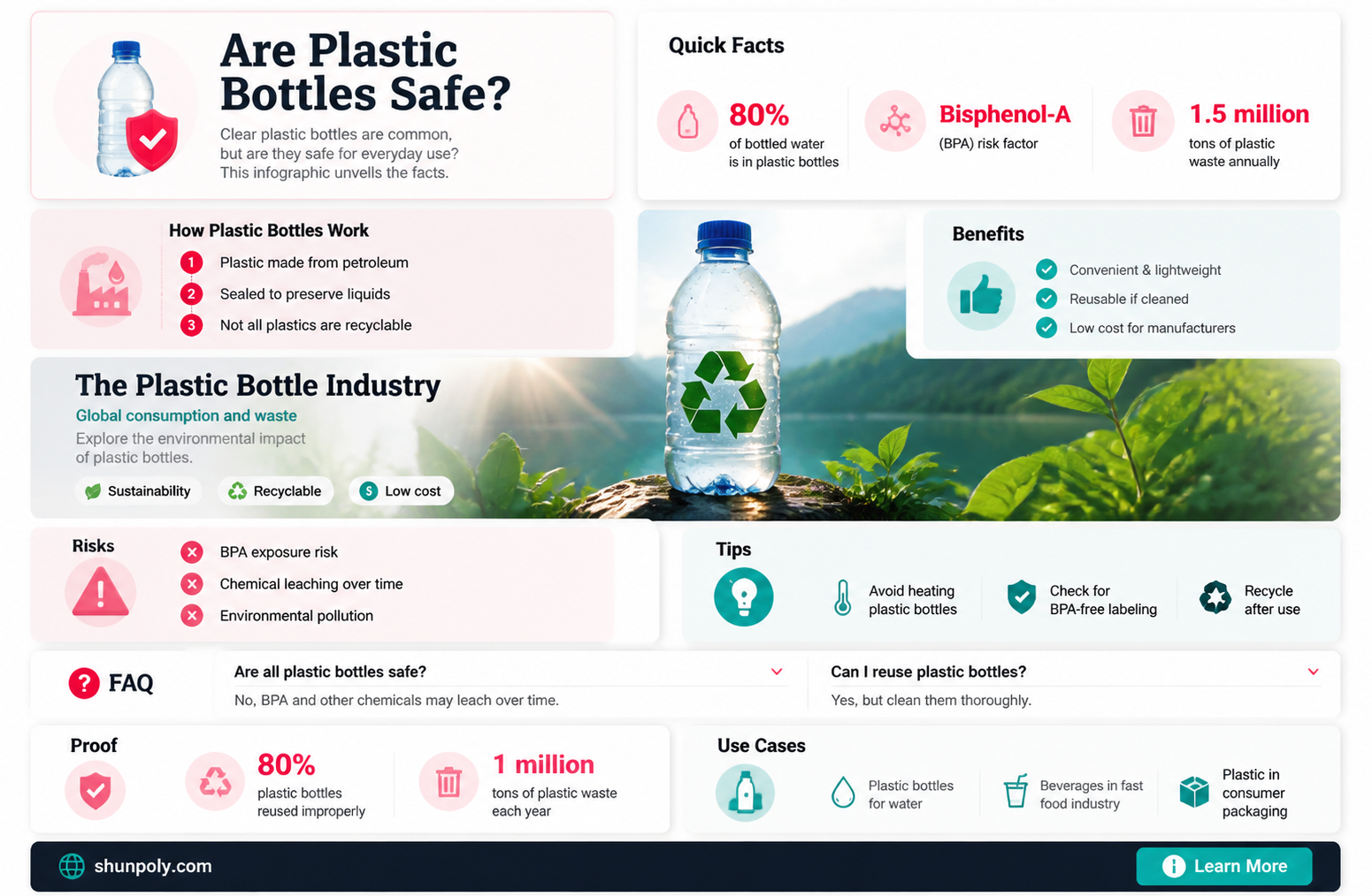 are clear plastic bottles safe