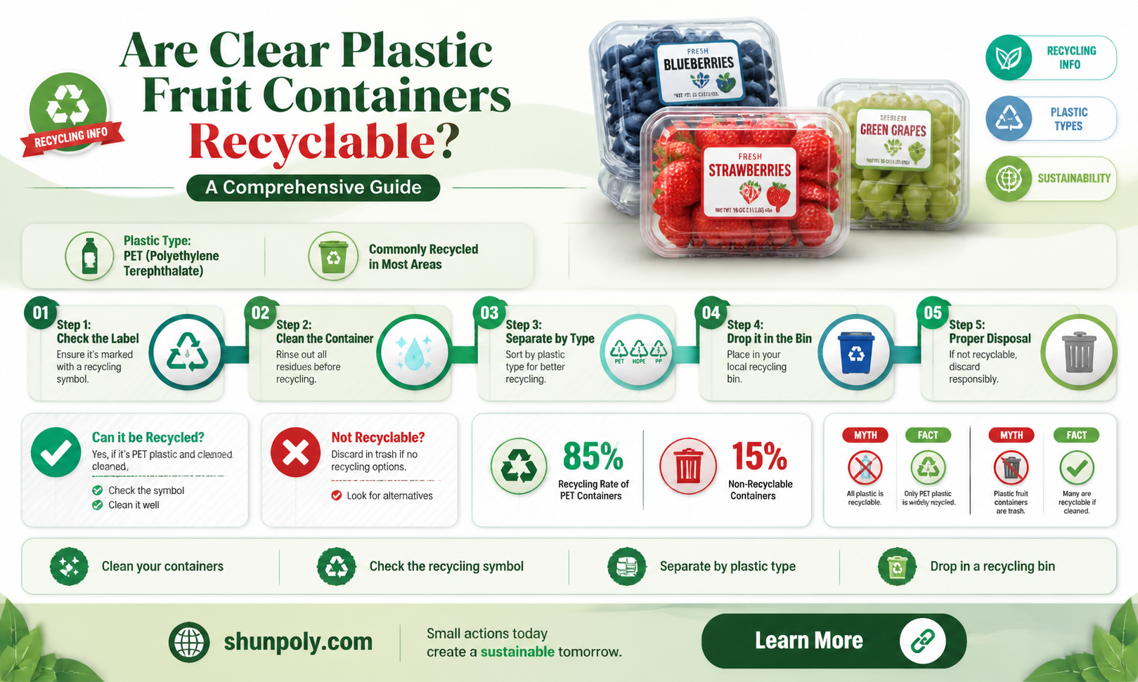 are clear plastic fruit containers recyclable