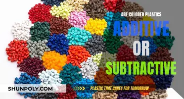 How Do Plastics Get Their Color?