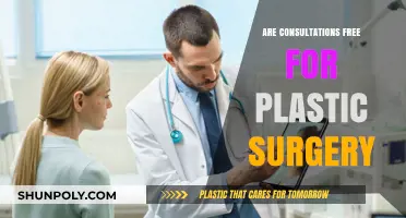 Are Plastic Surgery Consultations Free? What You Need to Know