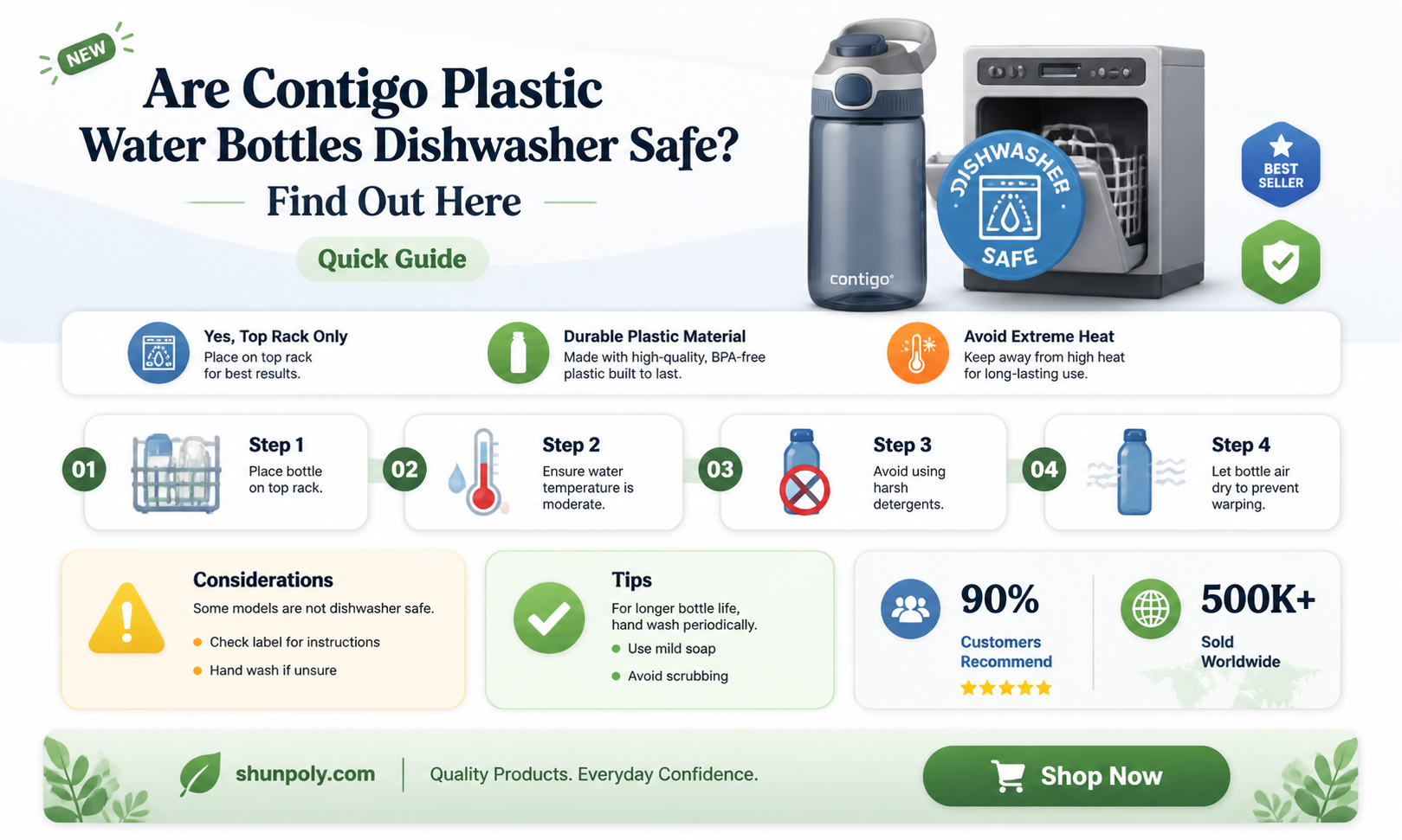are contigo plastic water bottles dishwasher safe
