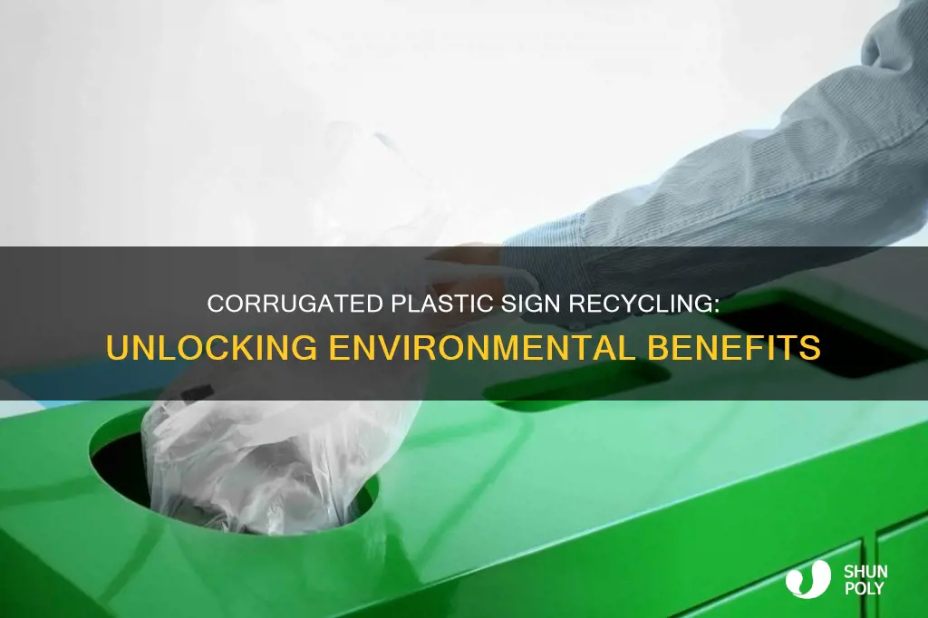 are corrugated plastic signs recyclable