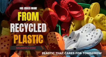 Crocs' Eco-Friendly Flip-Flop: Recycled Plastic Revolution