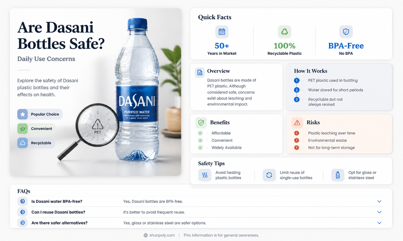 are dasani plastic water bottles safe