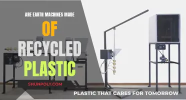 How Earth Machines Embrace Recycled Plastic Revolution