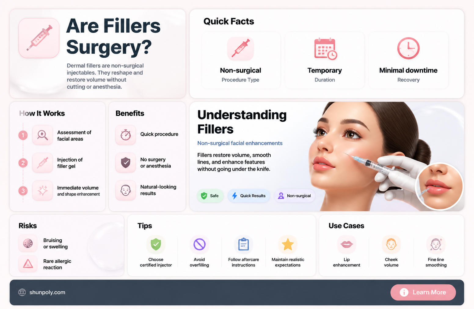 are fillers considered plastic surgery