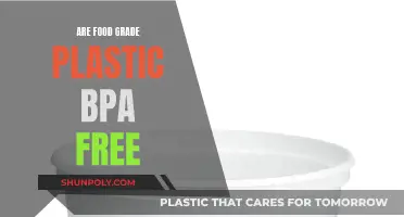 Food-Grade Plastic: Understanding BPA-Free Options