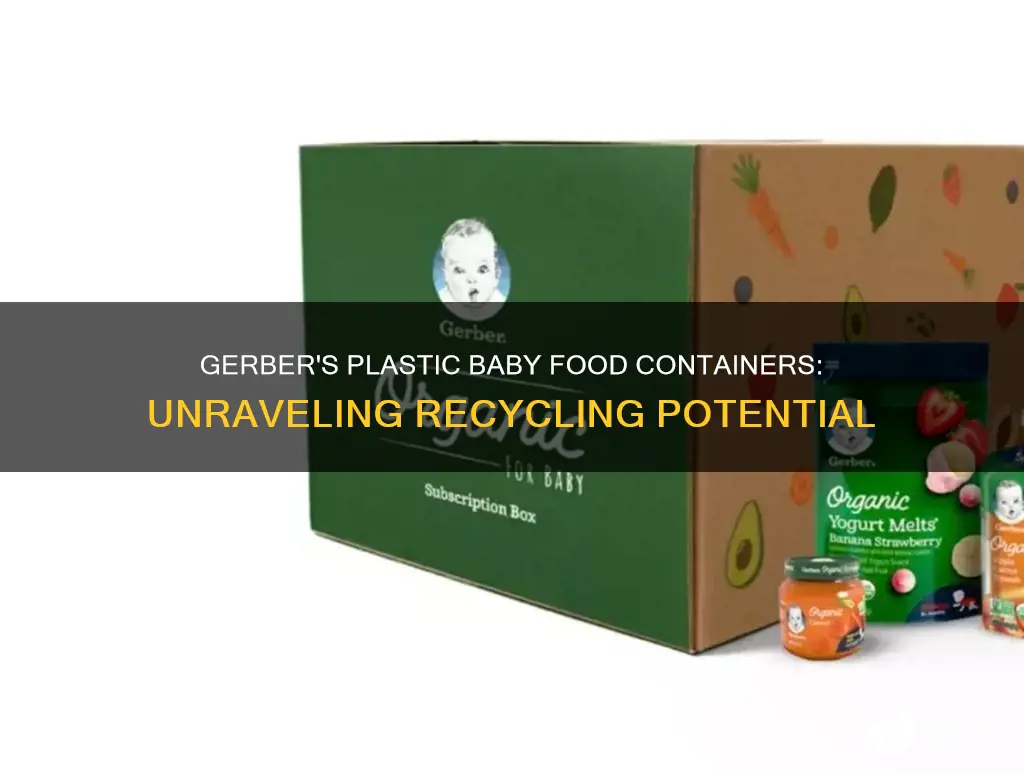 are gerber plastic baby food containers recyclable