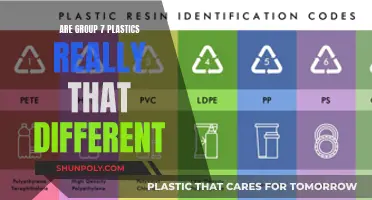 How Unique Are Group 7 Plastics?