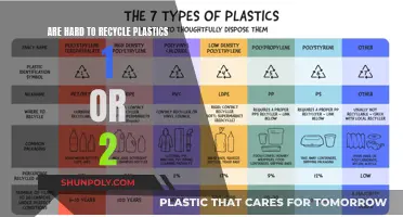 Unraveling the Mystery: Are Hard-to-Recycle Plastics 1 or 2?