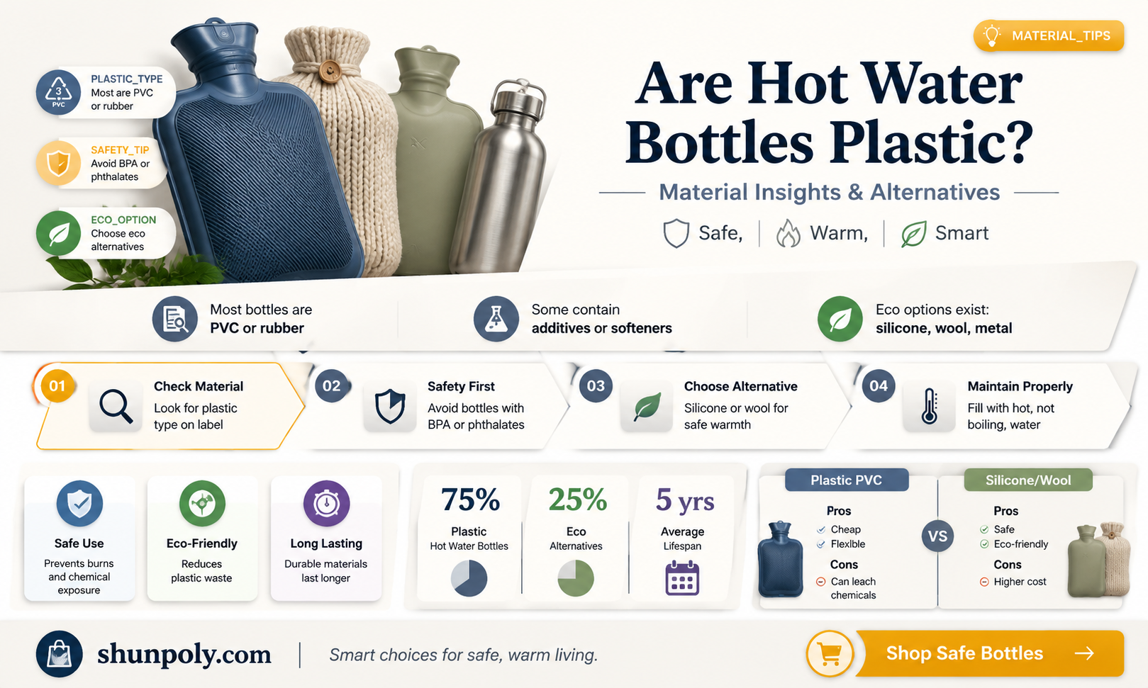 are hot water bottles made of plastic