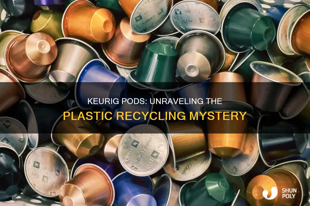 are keurig plastic coffee pods recyclable