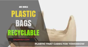 Where Do Kohl's Plastic Bags End Up?