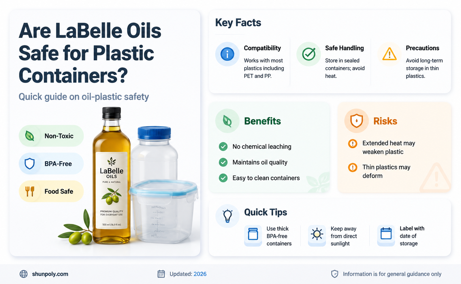 are labelle oils compatable with plastic