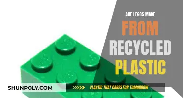 Building a Greener Future: Are Legos Recycled?