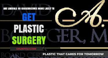 Plastic Surgery Politics: Liberals vs. Conservatives Under the Knife