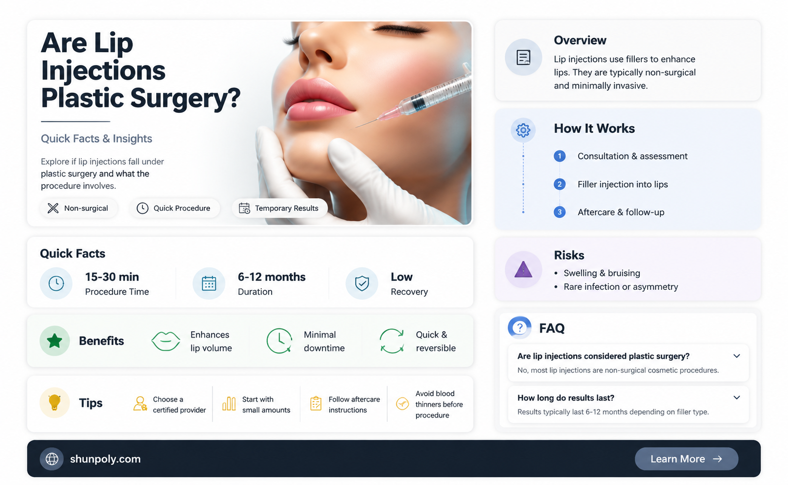 are lip injections considered plastic surgery