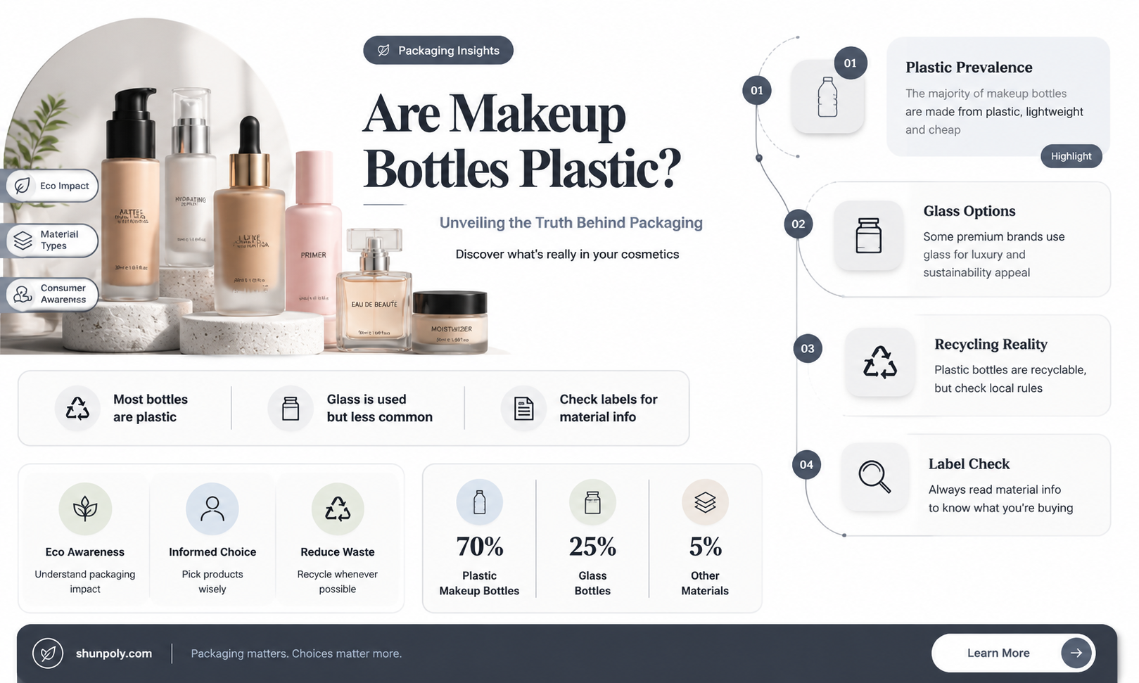 are makeup bottles plastic