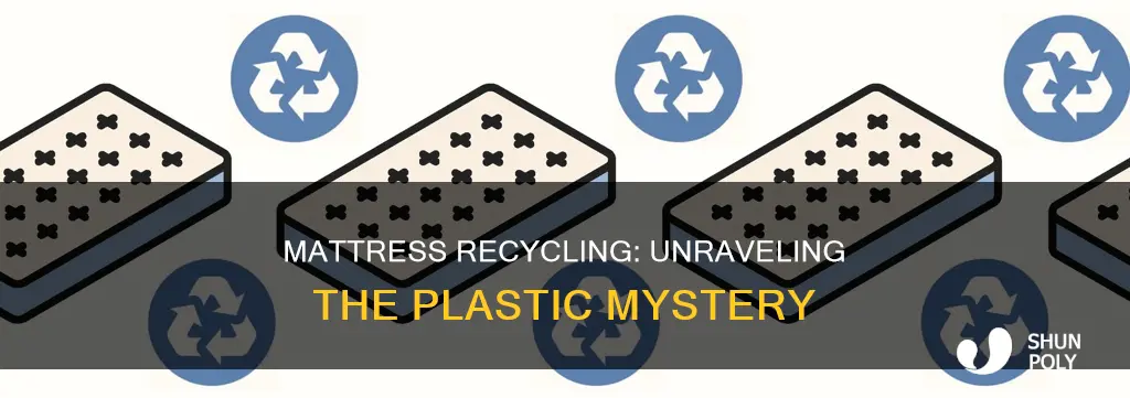 are mattress plastic recyclable