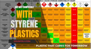 MCT and Styrene Plastics: A Compatible Match?