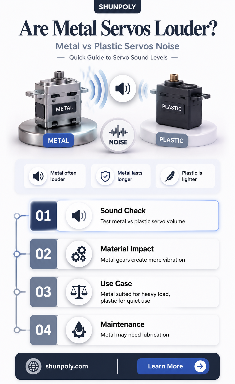 are metal servos nore noisy than plastic