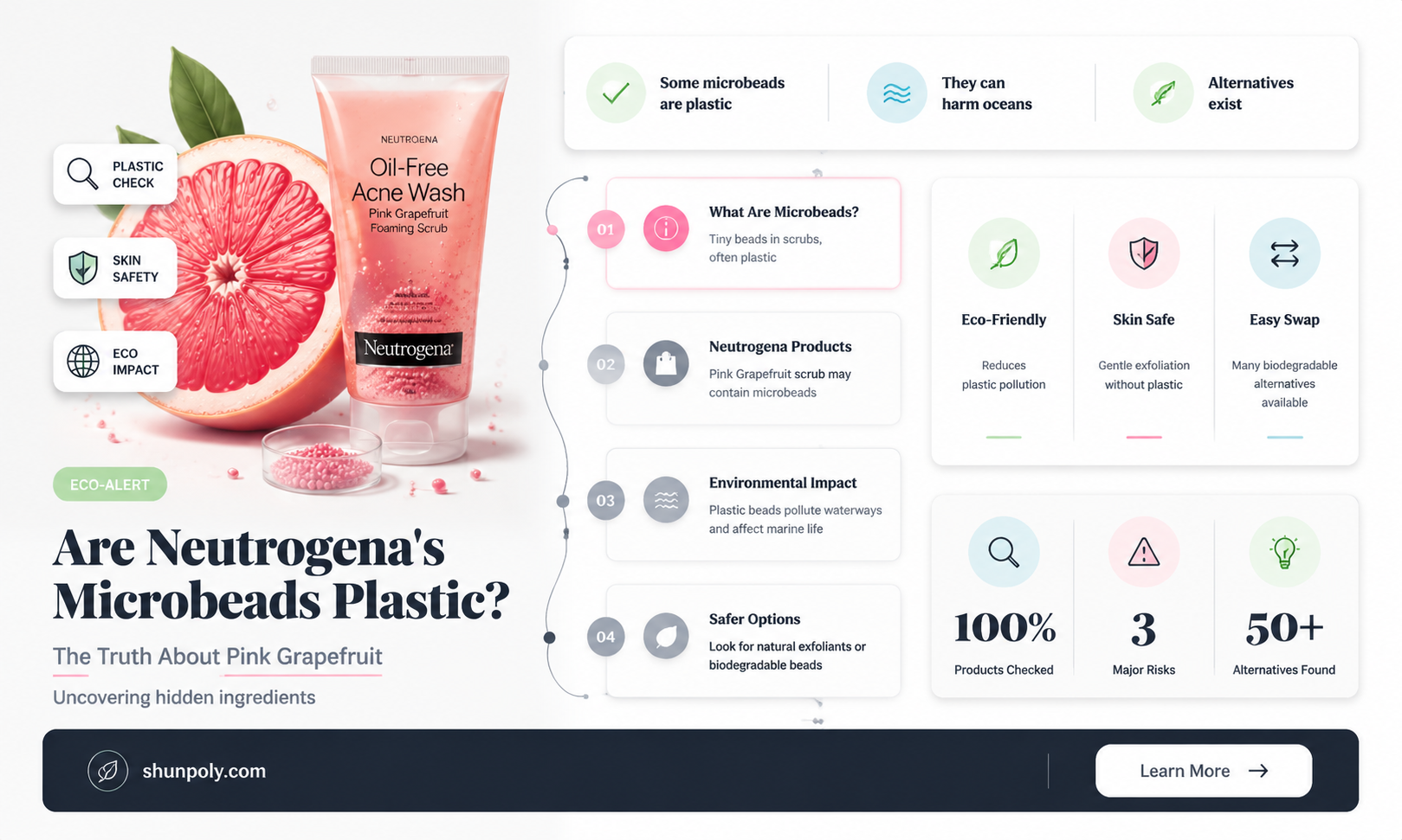 are pink grapefruit neutrogena microbeads plastic
