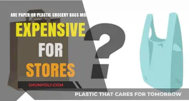 Paper vs. Plastic: Which Grocery Bag Costs Stores More?