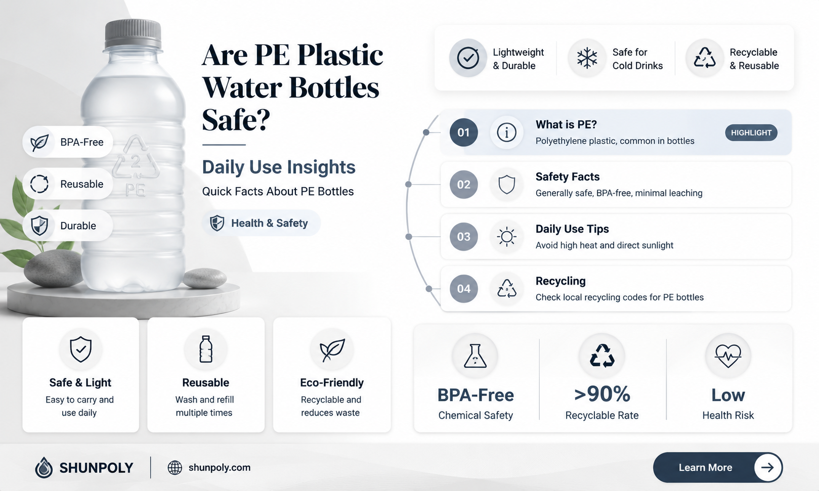 are pe plastic water bottles safe
