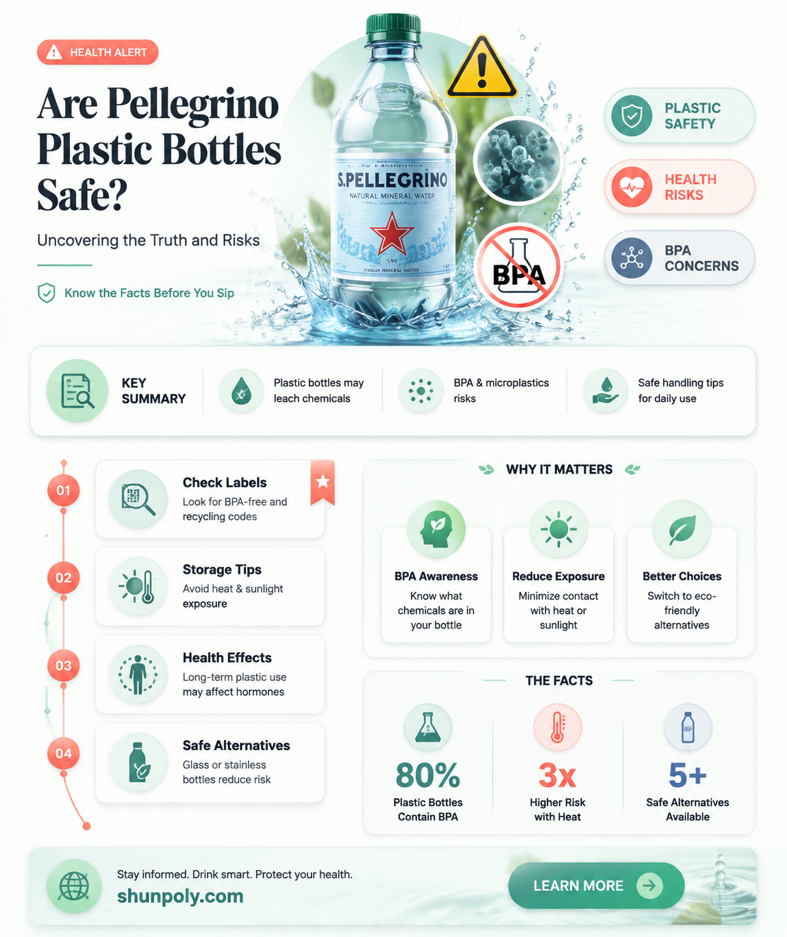 are pellegrino plastic bottles safe