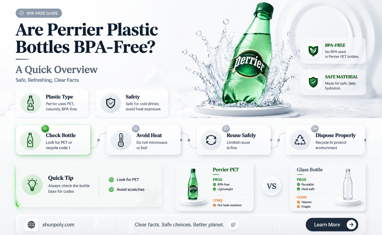 are perrier plastic bottles bpa free