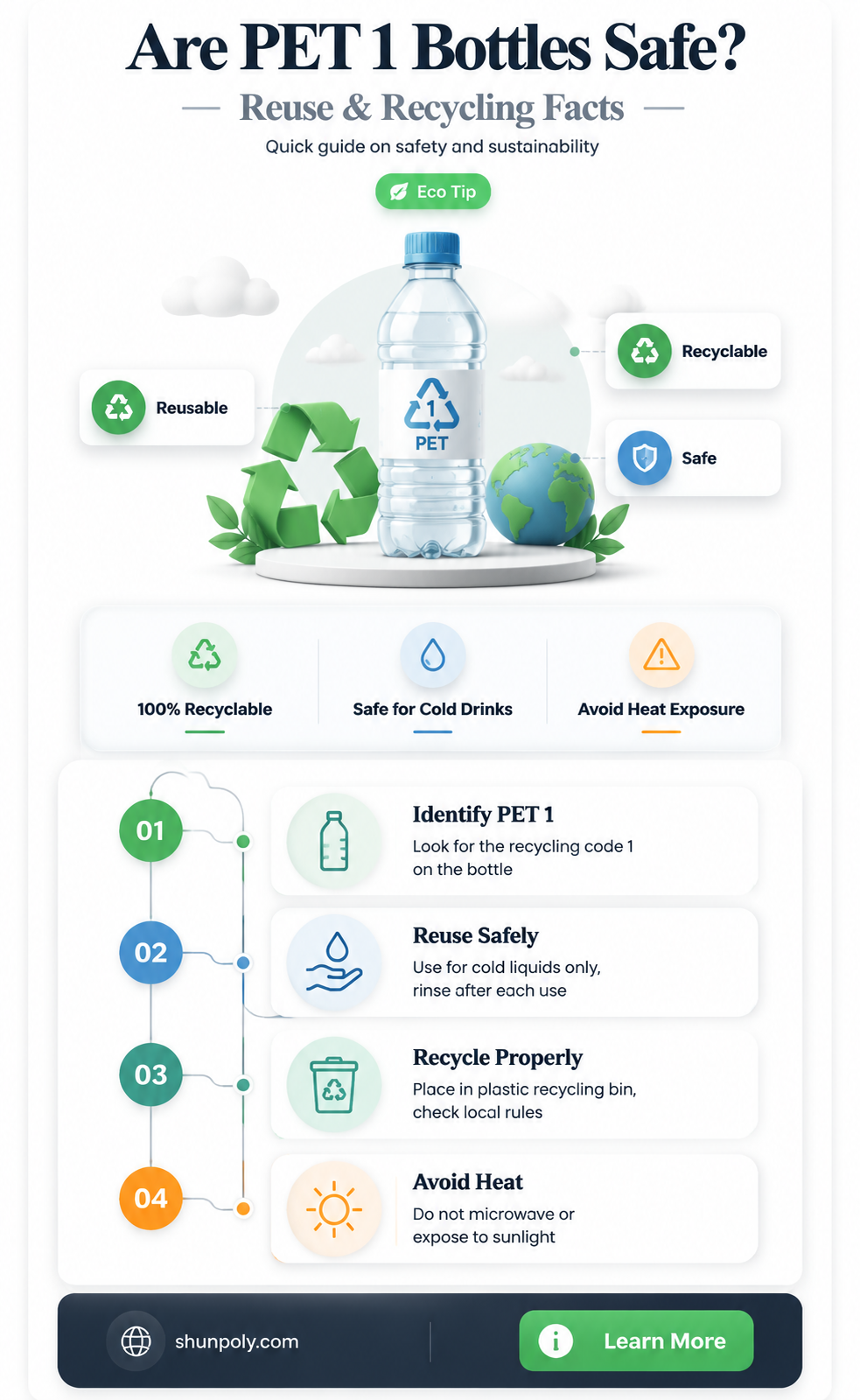 are pet 1 plastic bottles safe