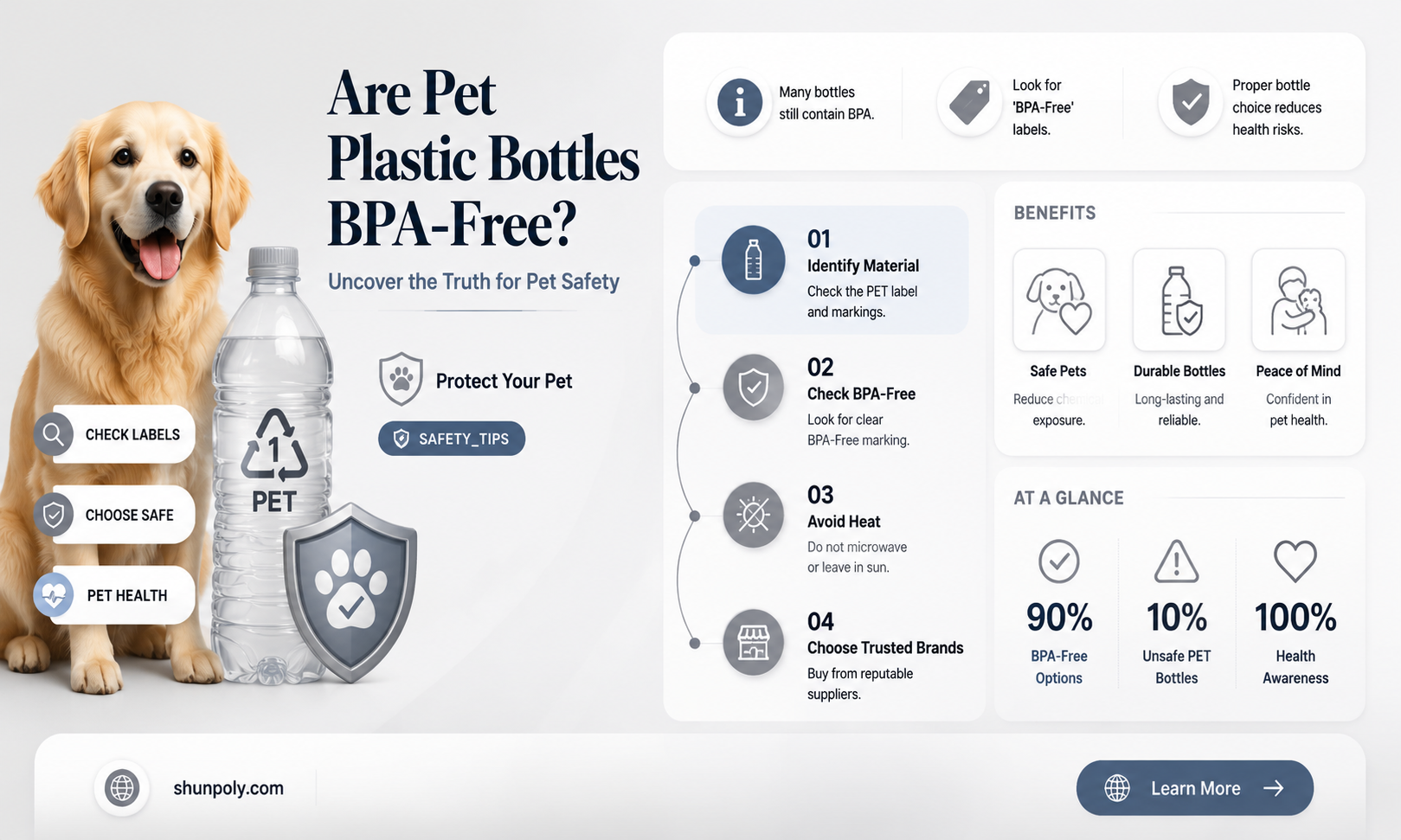 are pet plastic bottles bpa free