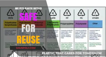Are Reused Plastic Bottles Safe? Exploring the Risks of PET Bottles
